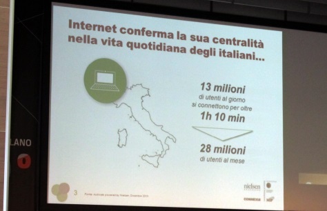 Osservatorio Multicanalit&agrave; 2013