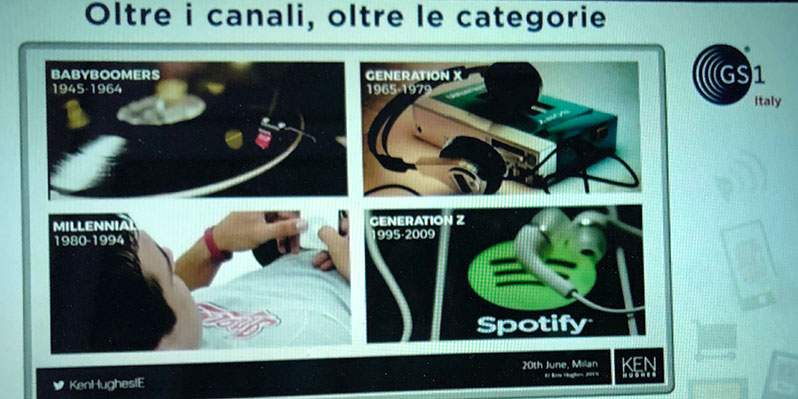 Retailers, appuntamento con la Generazione Z