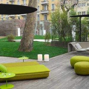 Outdoor & Garden: un settore da 38 miliardi spinto dall’eCommerce