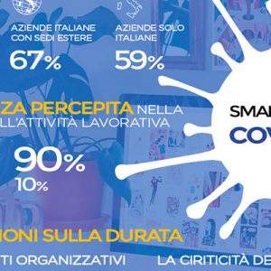 BVA Doxa: quali gli effetti di Covid-19 sul business