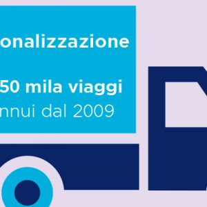 Logistica per la GDO, tra falsi miti e curiosità