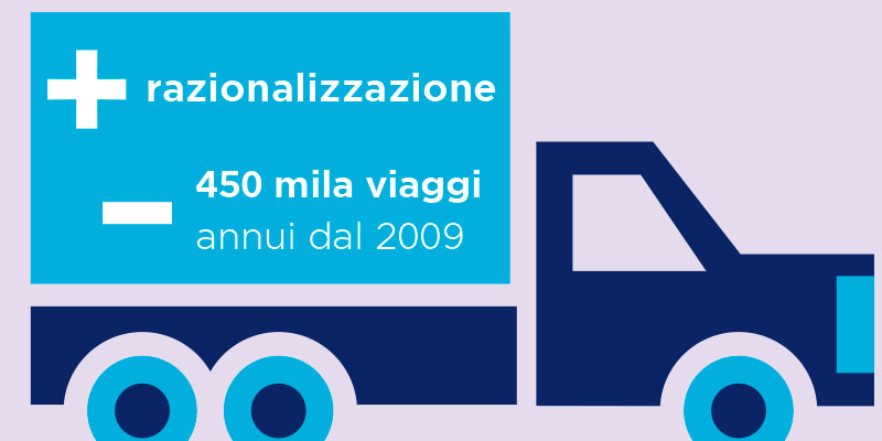 Logistica per la GDO, tra falsi miti e curiosit&agrave;