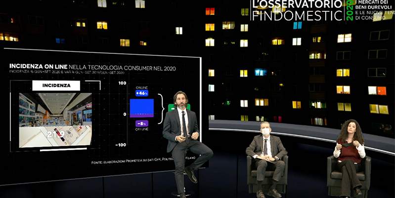 Osservatorio Findomestic 2020