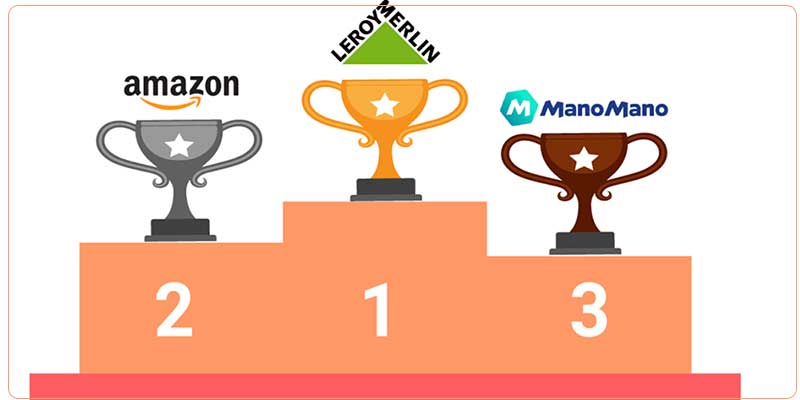 E-commerce, in Francia vince Leroy Merlin