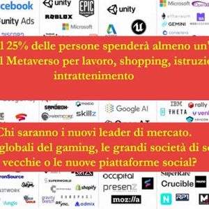 Dal live shopping al Metaverso l’ecommerce continua la sua corsa