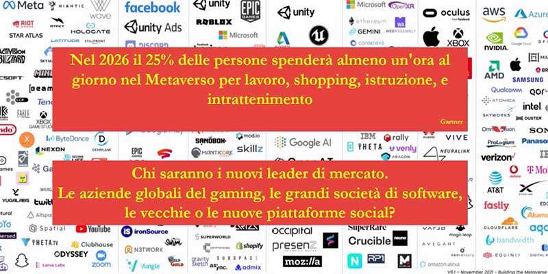Dal live shopping al Metaverso l’ecommerce continua la sua corsa