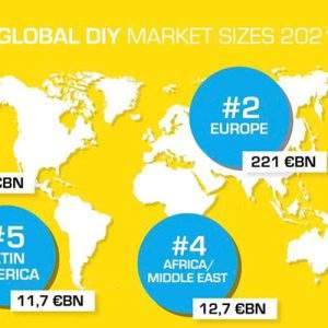 DIY mondo: nel 2021 il mercato a +9,7%