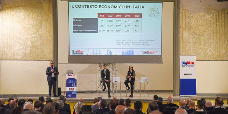 BigMarket by BigMat, la fiera, i risultati e gli obiettivi