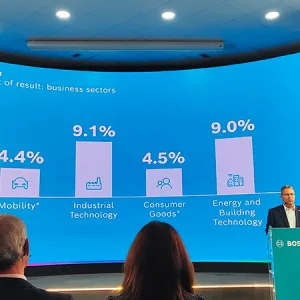 Bosch Italia: stabile il 2023 e moderata crescita nel 2024