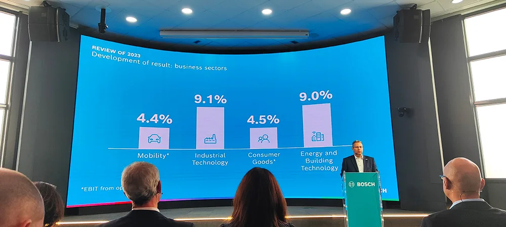 Bosch Italia: stabile il 2023 e moderata crescita nel 2024