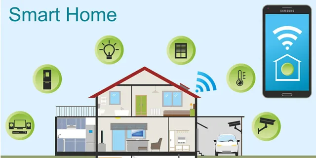 7 gadget per la casa intelligente in grado di migliorare la sicurezza e l&rsquo;efficienza