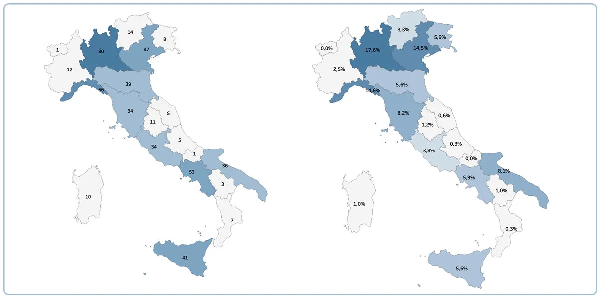 Il garden in Italia? Sempre più strutturato